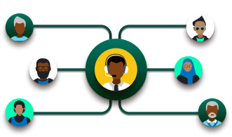 AfroPari Partners Affiliate Program – Personal manager